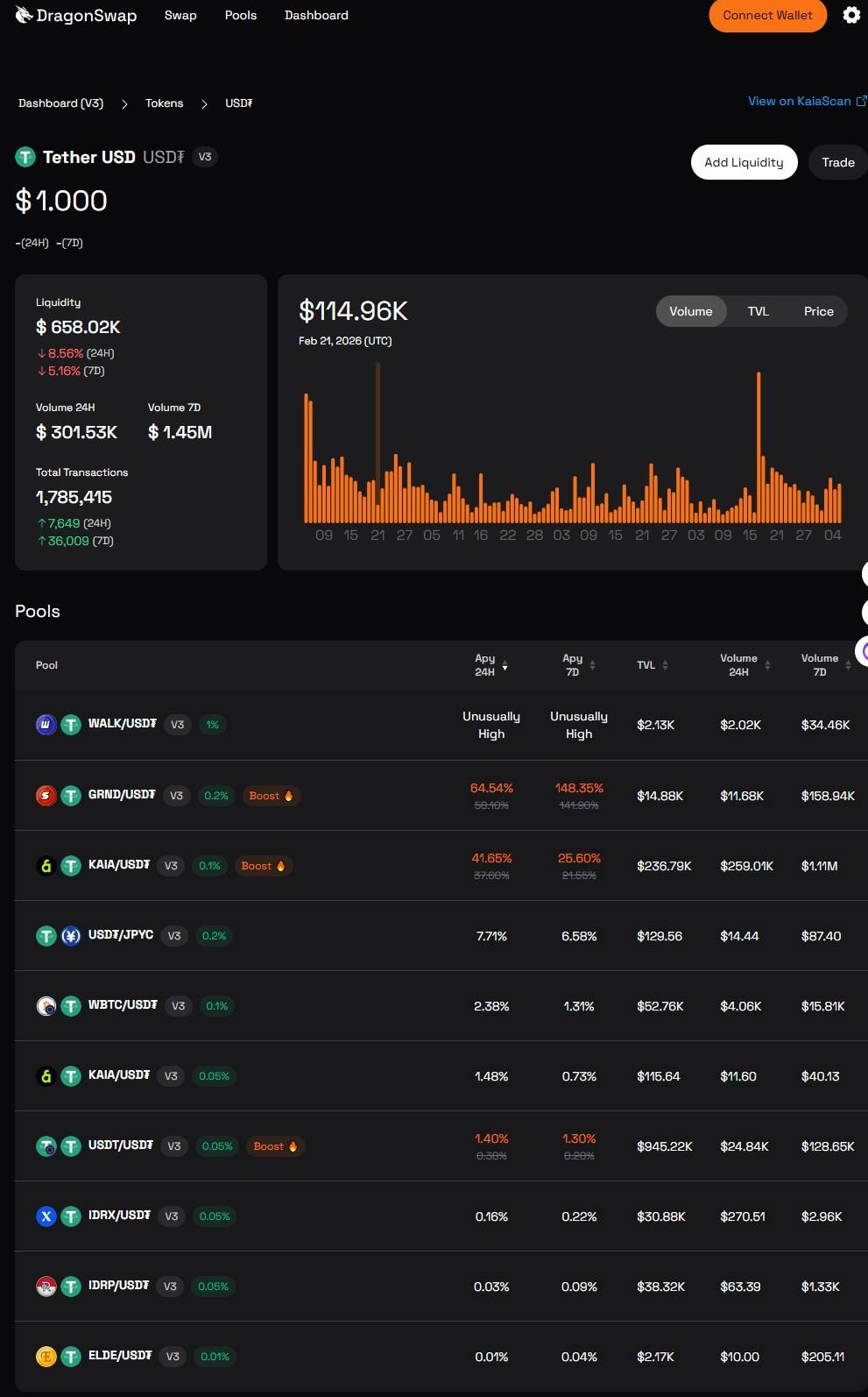DragonSwap homepage preview
