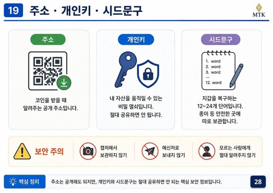 교육자료 28페이지