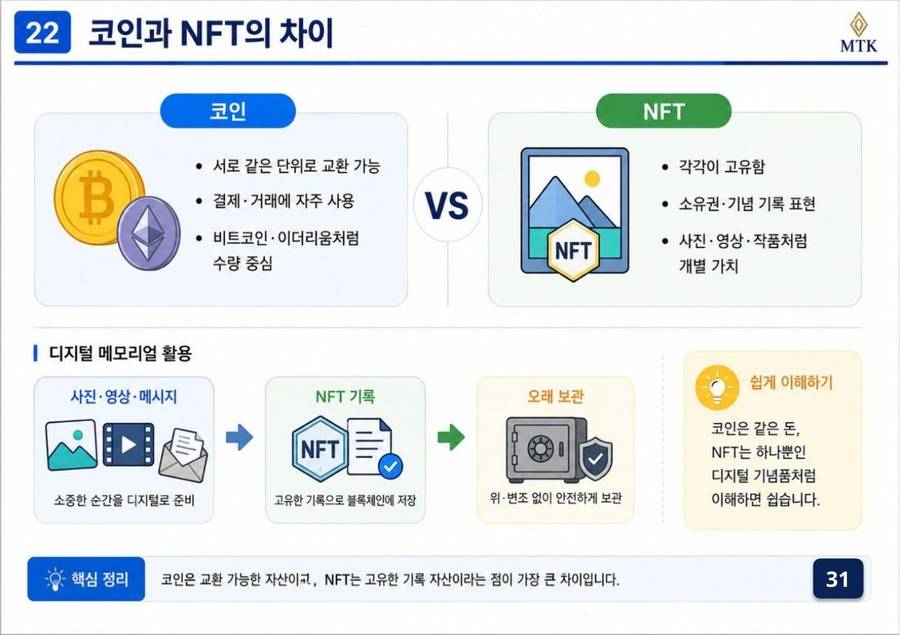 교육자료 31페이지
