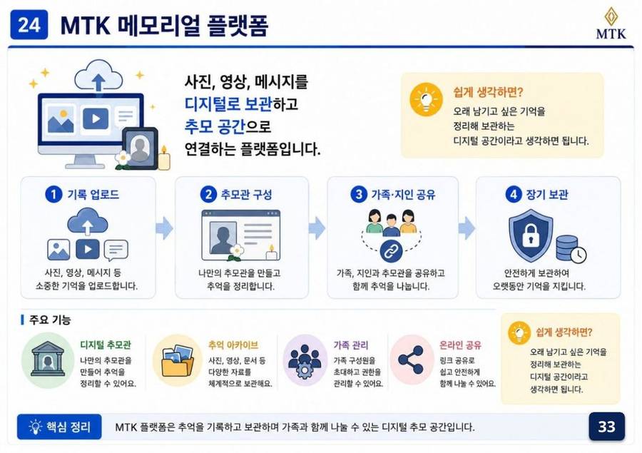 교육자료 33페이지