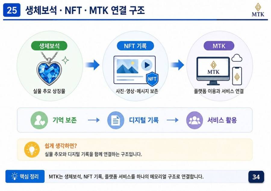 교육자료 34페이지