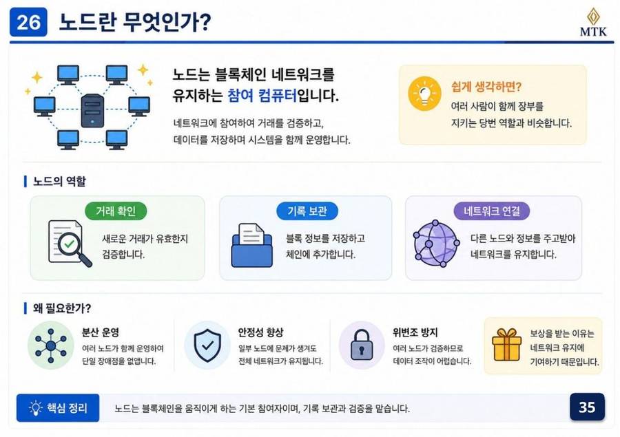 교육자료 35페이지