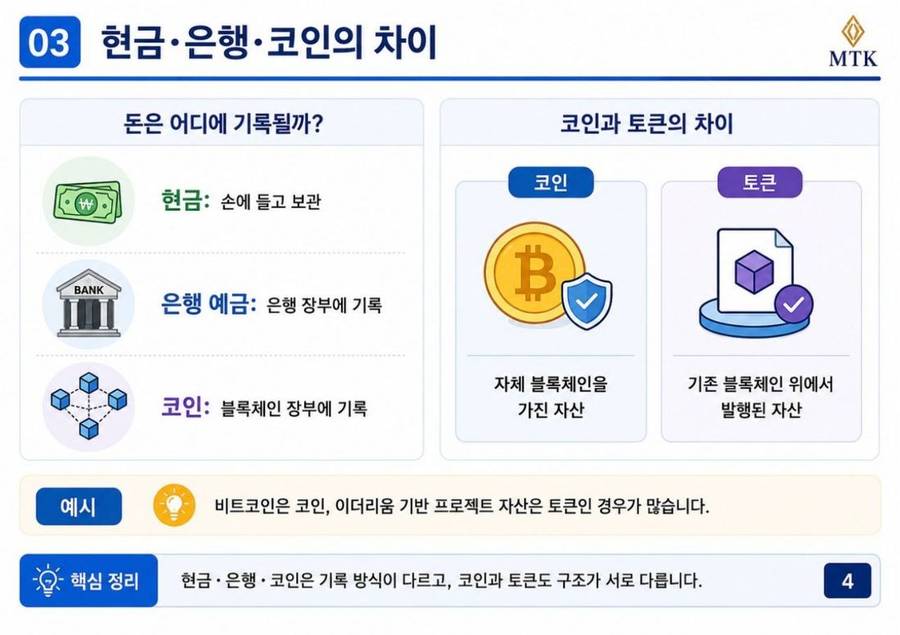 교육자료 4페이지