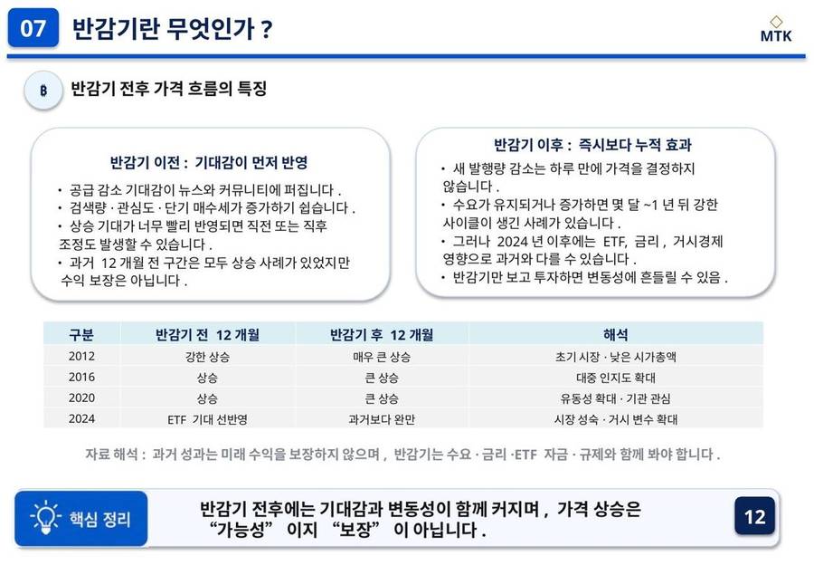 교육자료 12페이지