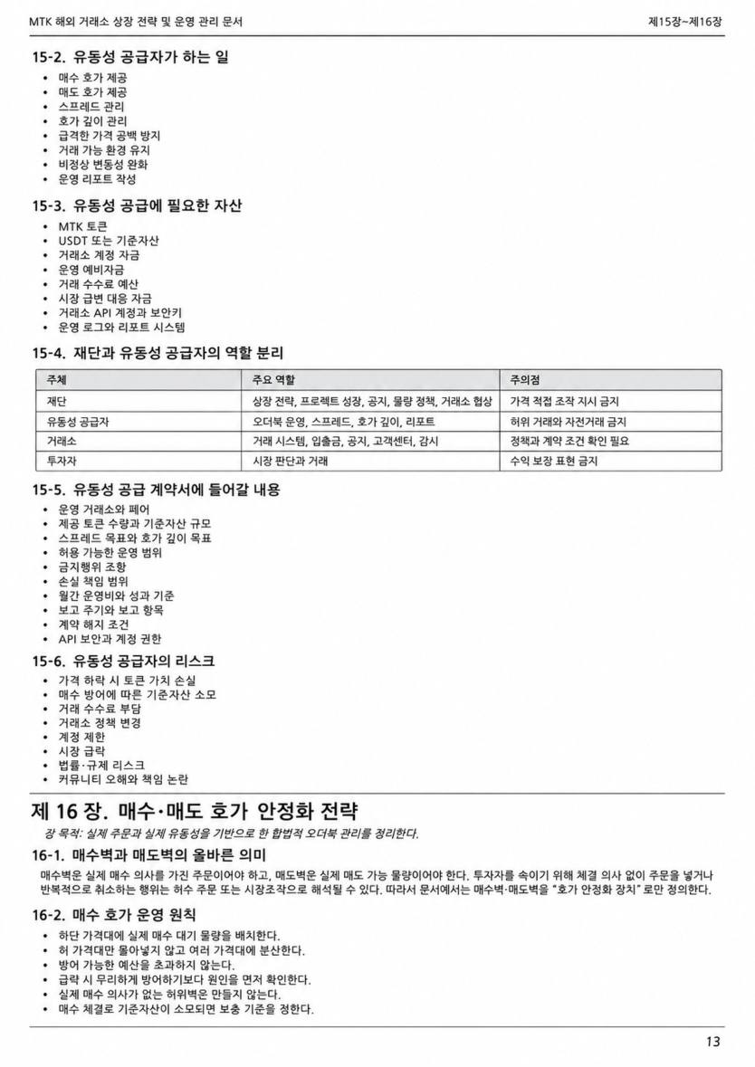 유동성 공급자와 시장조성자 운영 미리보기